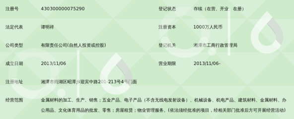 湖南省世旺工贸有限公司 工贸一体化发展的实践与探索